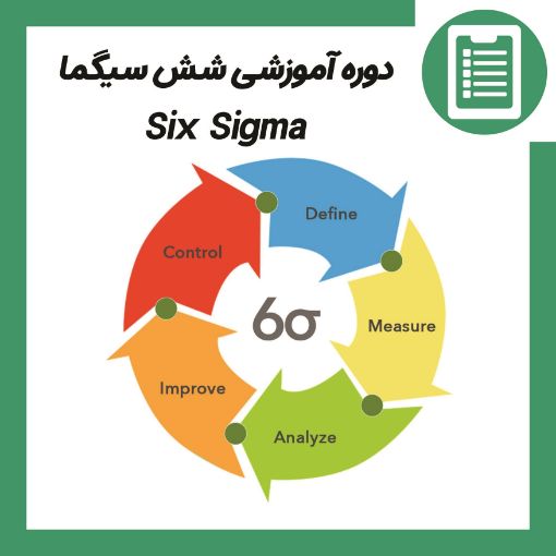 شش سیگما - Six Sigma