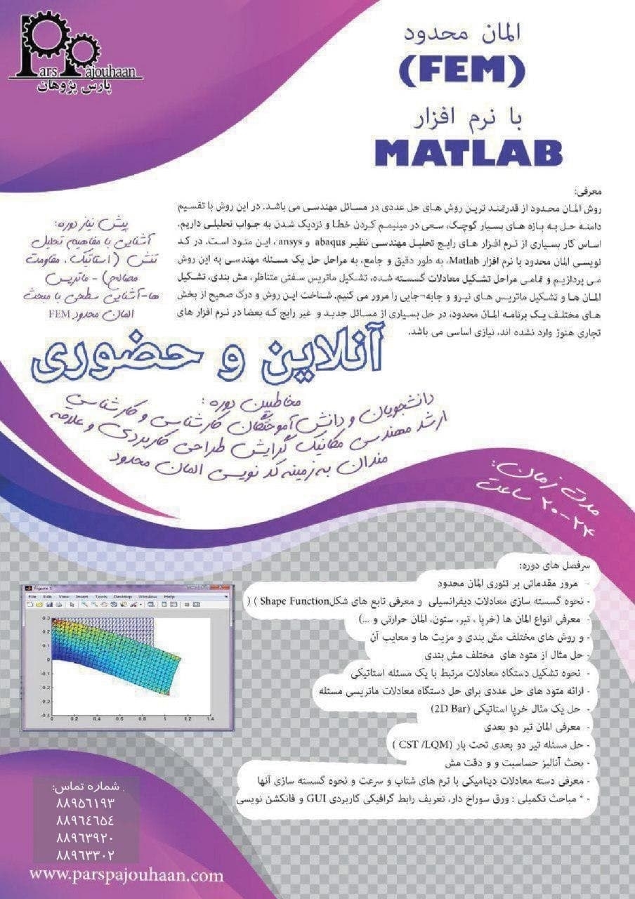 تصویر  آموزش کدنویسی اجزا محدود با MATLAB (مهندسی پزشکی)