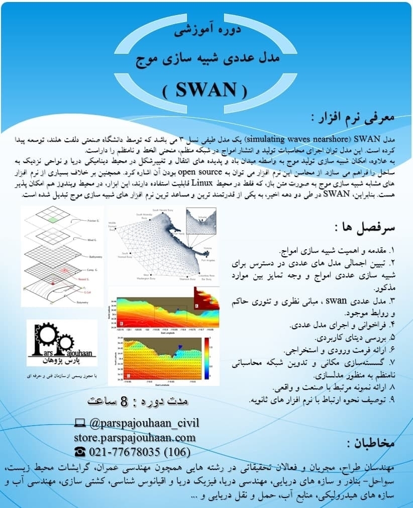 شبیه سازی عددی موج SWAN