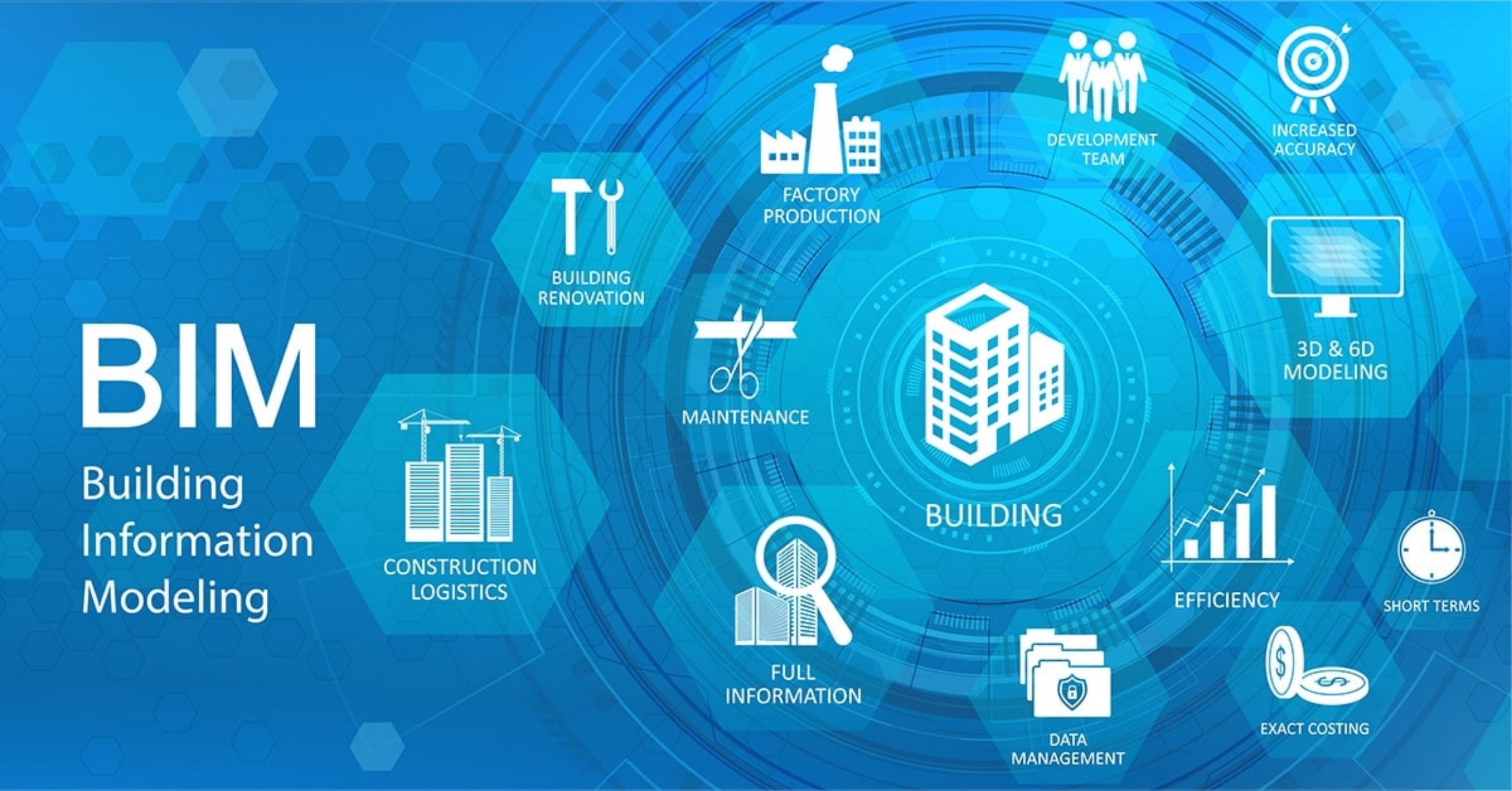 مدیریت اطلاعات ساختمان (BIM) ، روشی برای بهبود فرآیندهای مهندسی