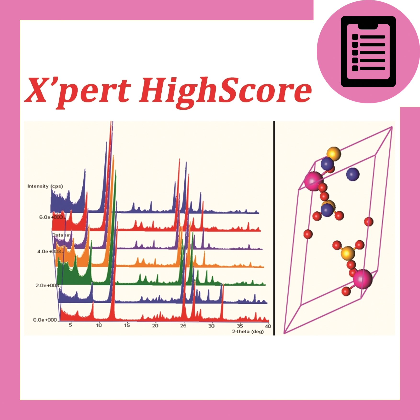 تصویر  آنالیز XRD با نرم افزار X'pert HighScore (مهندسی پزشکی)