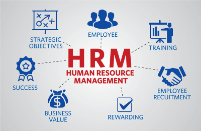 مدیریت منابع انسانی با ارزش ترین سرمایه یک سازمان