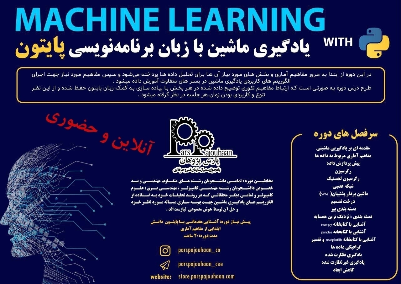 تصویر  آموزش MACHINE LEARNING یادگیری ماشین(مواد)
