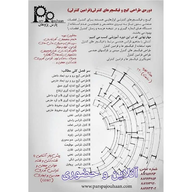 ویژگی دوره گیج و فیکسچرهای کنترلی