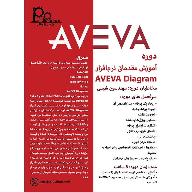 شرح آموزش جامع نرم‌افزار AVEVA Diagrams