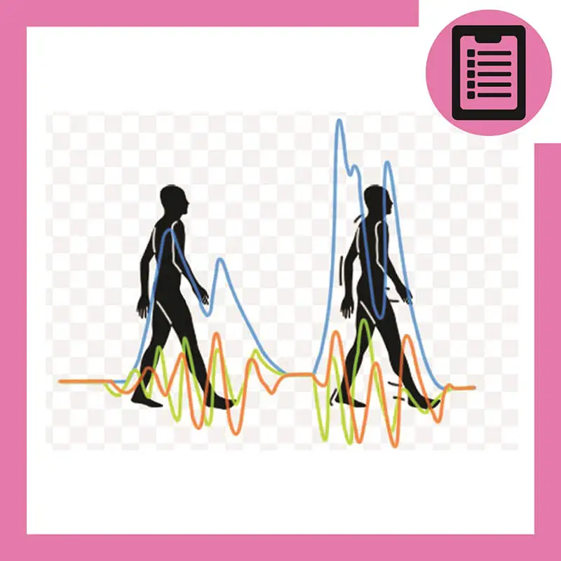 آموزش آنالیز حرکت با Gait Analysis