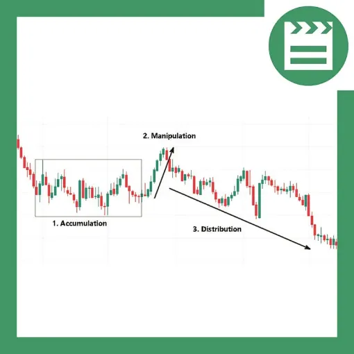 دوره آموزش اسمارت مانی و آی سی تی (SMART MONEY & ICT)