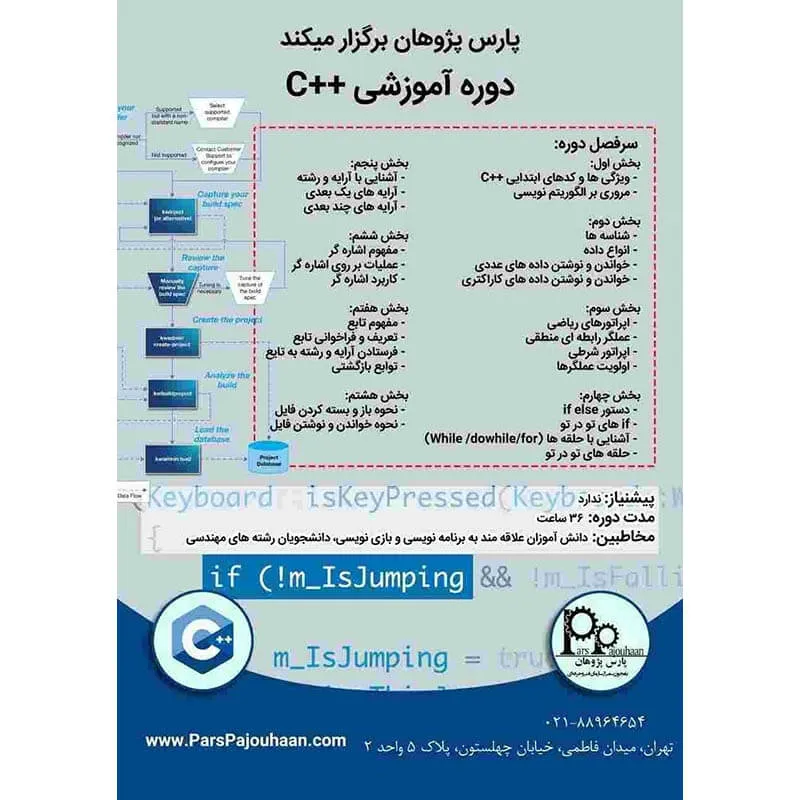 شرح دوره کدنویسی به زبان ++C