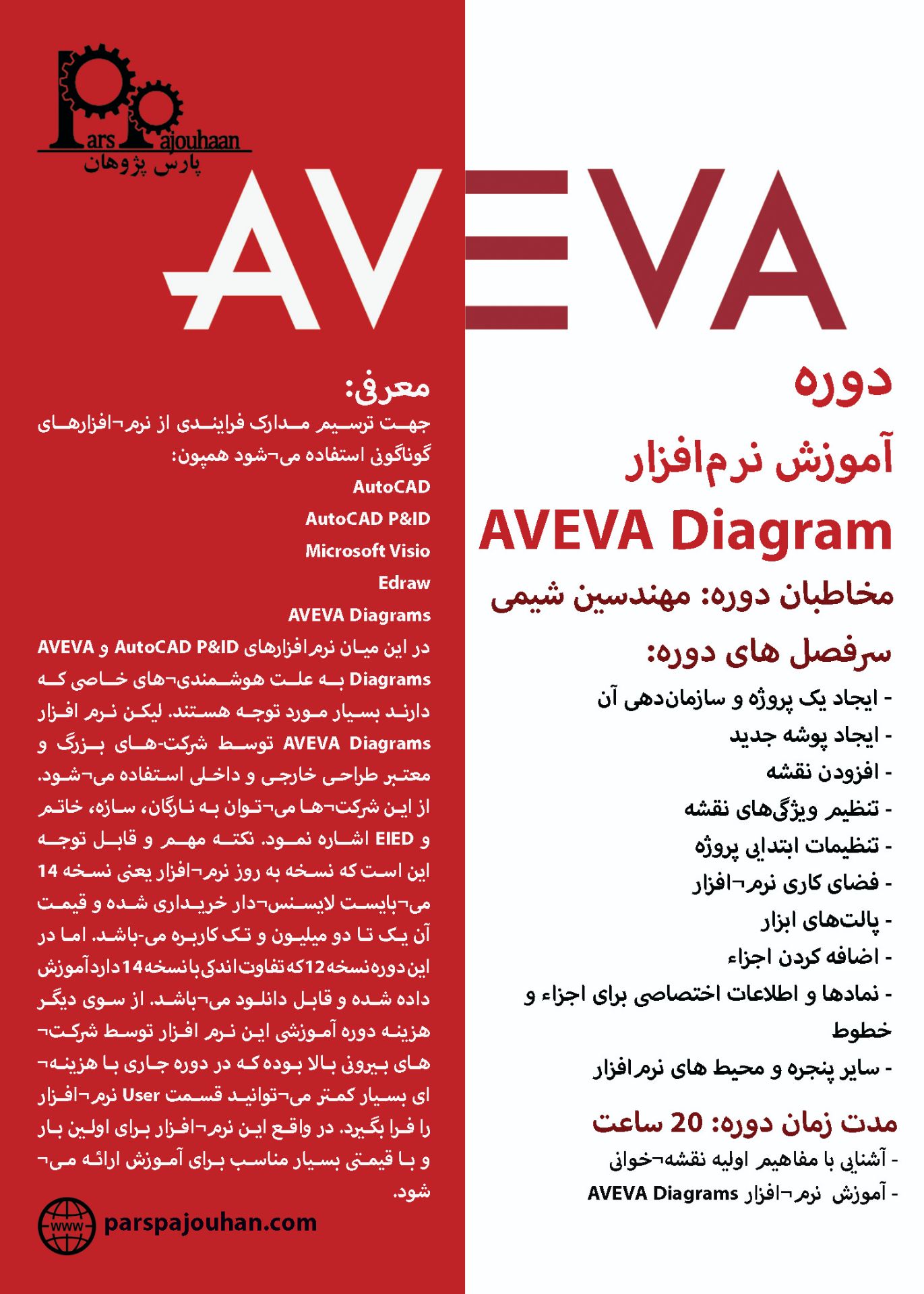شرح آموزش جامع نرم‌افزار AVEVA Diagrams