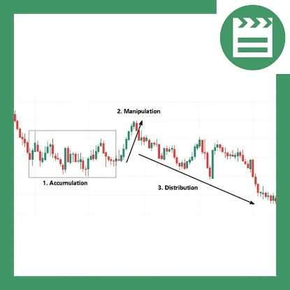 دوره آموزش اسمارت مانی و آی سی تی (SMART MONEY & ICT)