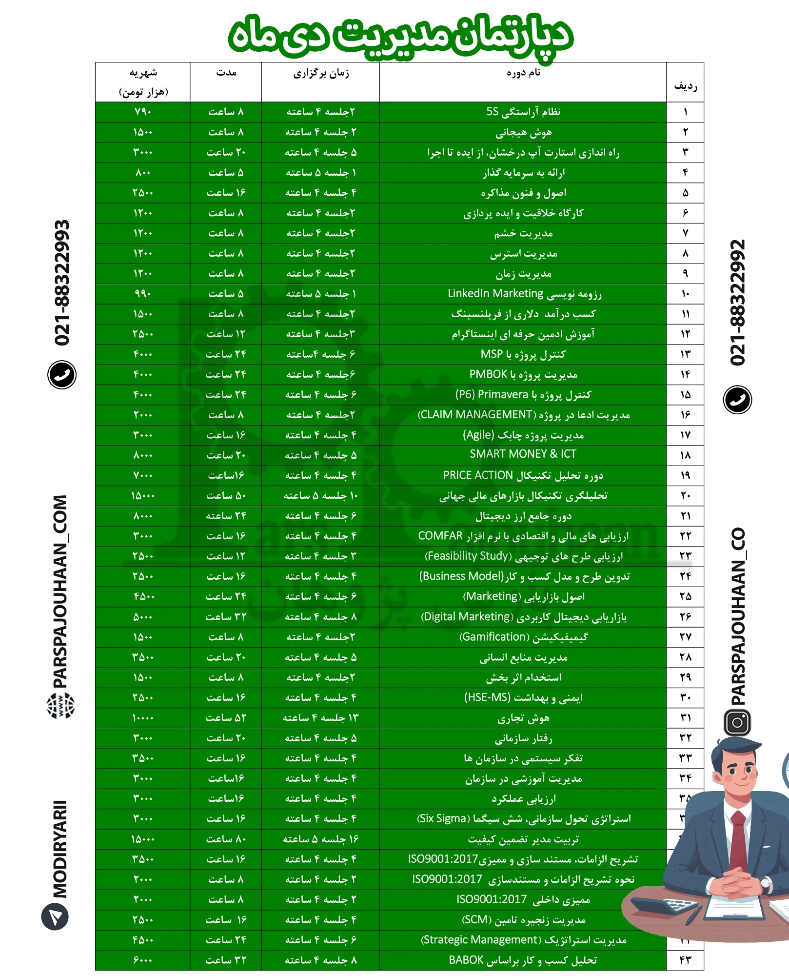 دوره های مدیریت