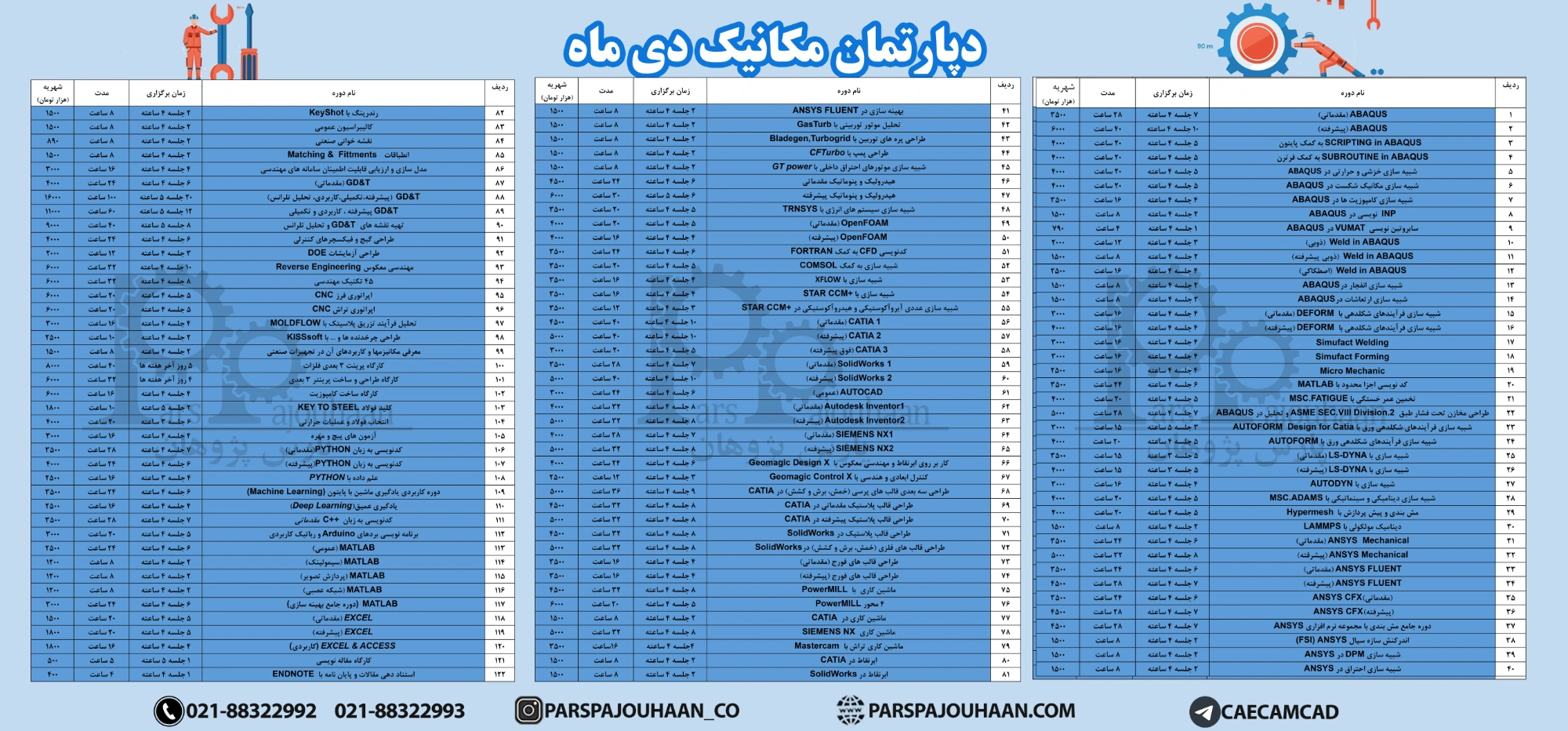 دوره های مهندسی مکانیک