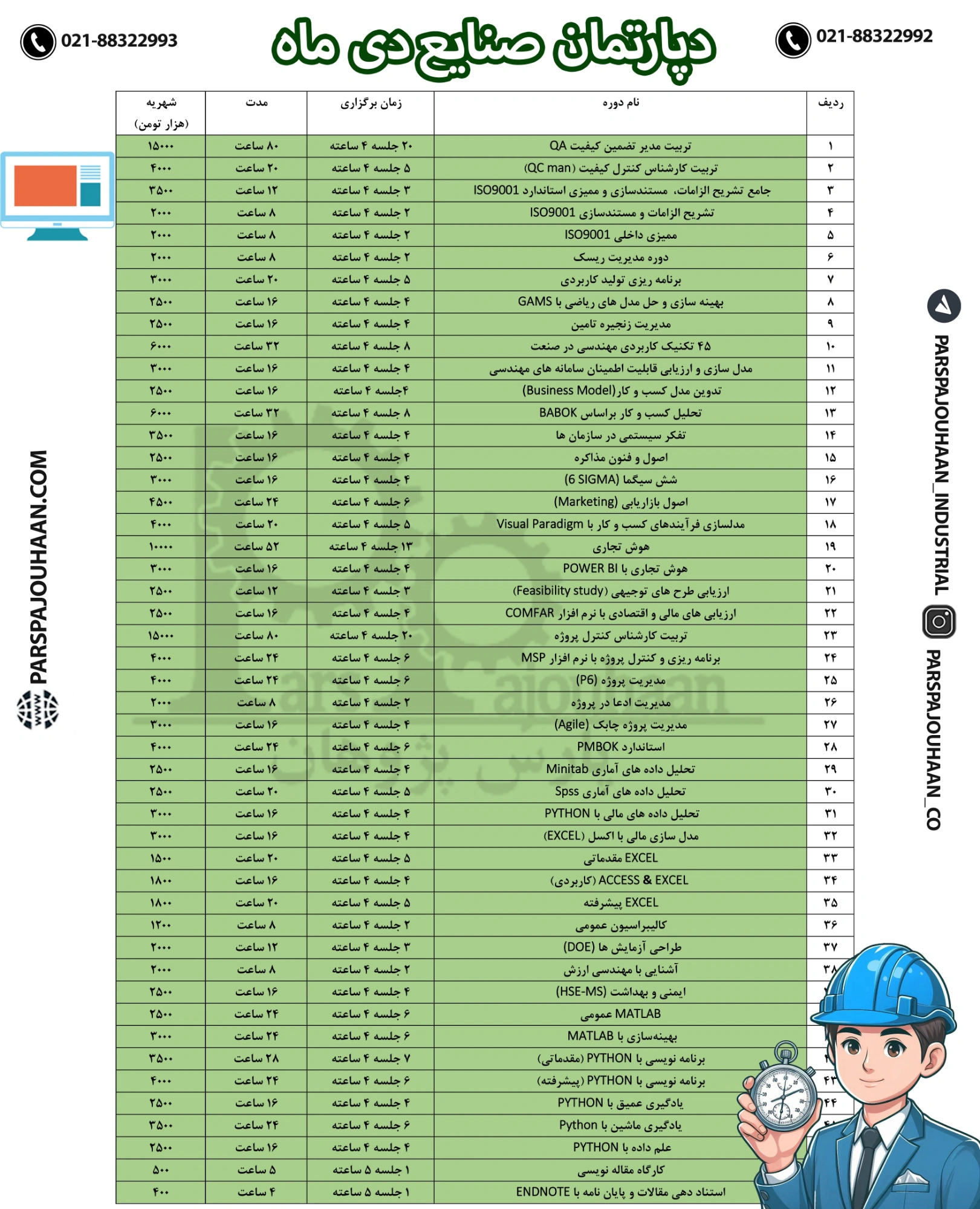 دوره های مهندسی صنایع