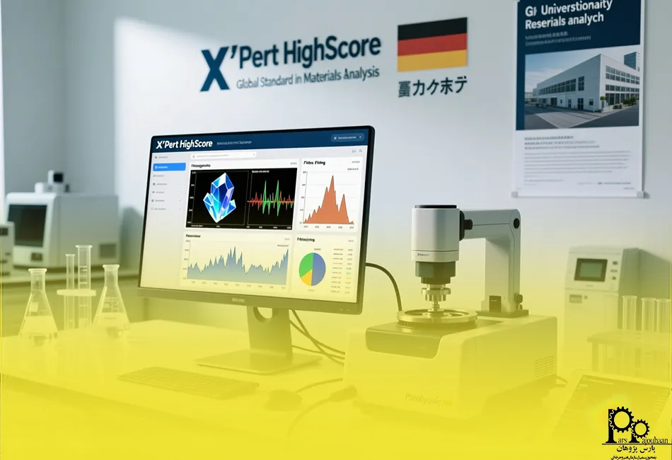 میزان استفاده از X'Pert HighScore در کشورهای مختلف